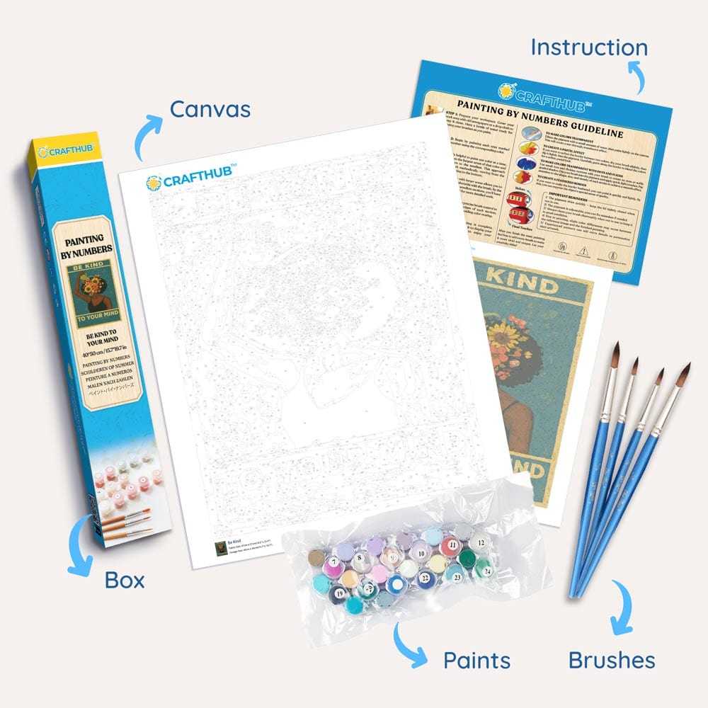 Beach House View - Paint By Numbers Kit